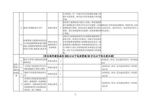职业中介机构开业全攻略 从注册到运营的专业指南